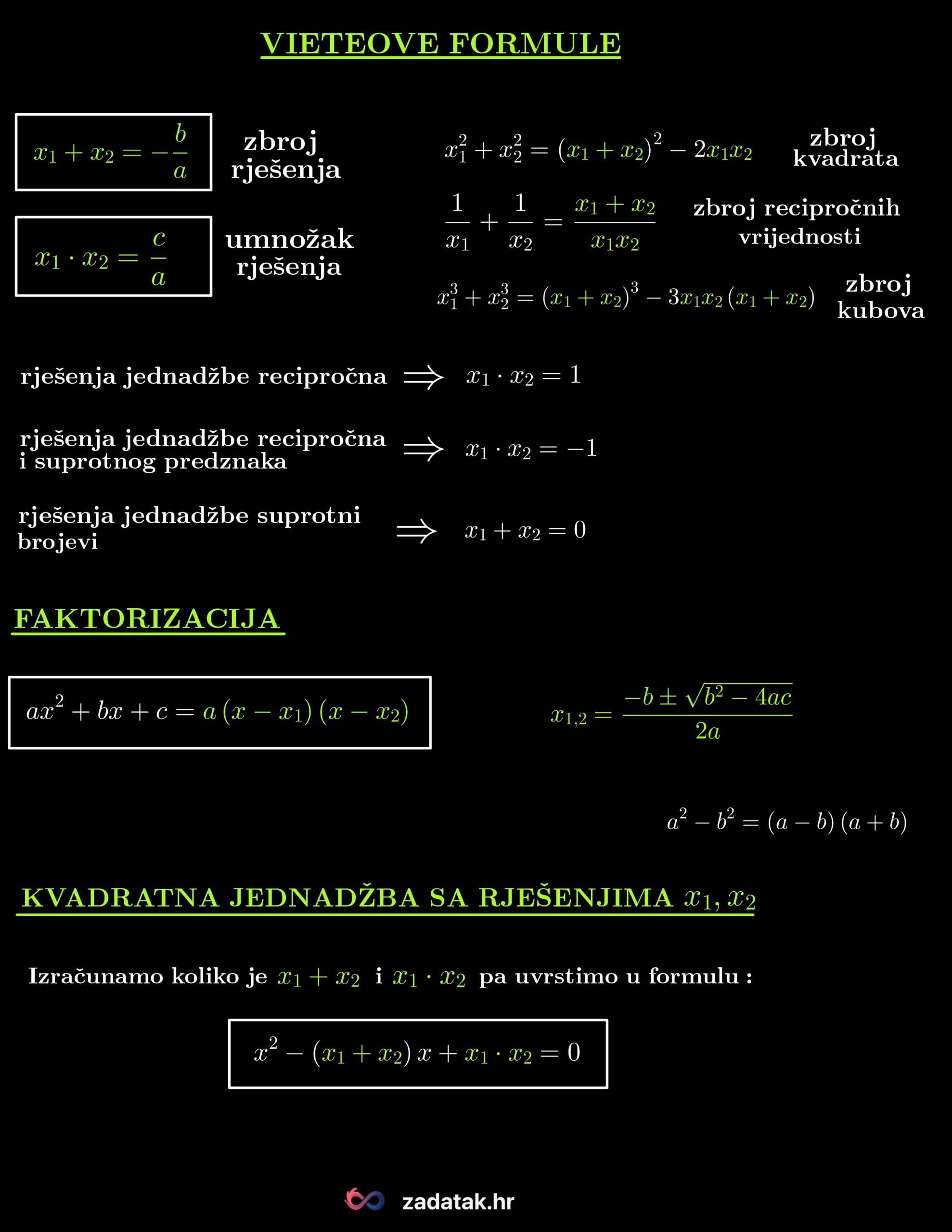 Formule: Vieteove formule, stranica 1