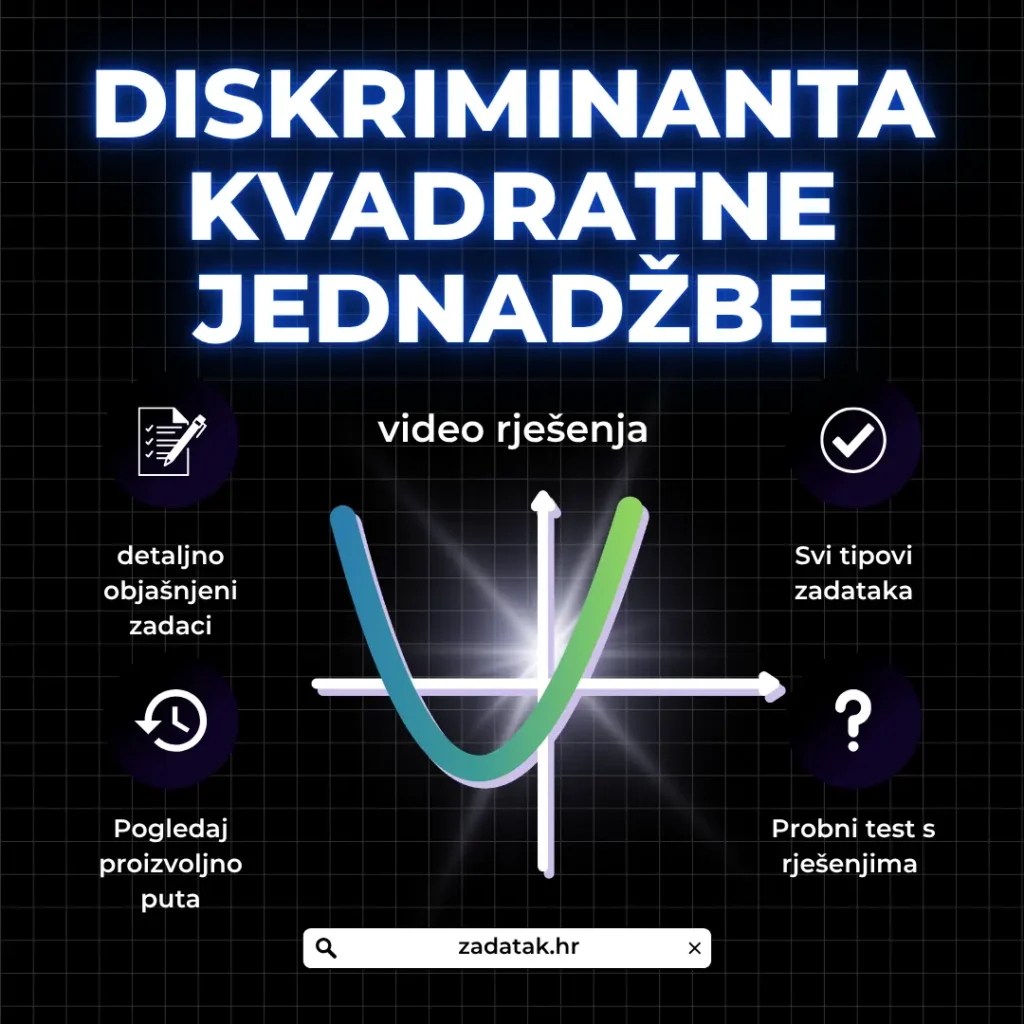 Diskriminanta kvadratne jednadžbe
