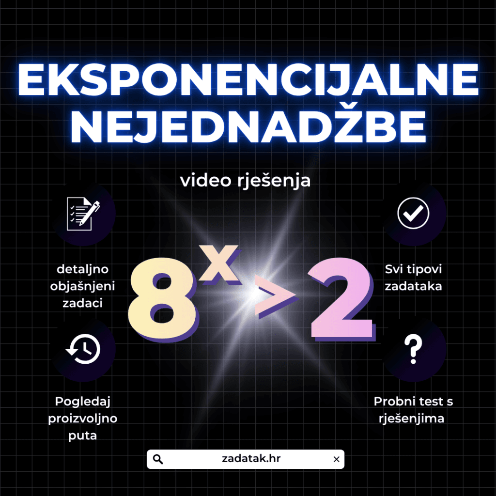 Eksponencijalne nejednadžbe